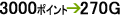 3000�|�C���g��270G